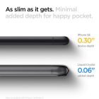 iPhone 7 / 8 / SE 2020 / 2022 Tok - Spigen Liquid Crystal - Átlátszó