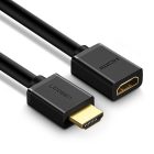 Ugreen HD107 HDMI Hosszabbító Kábel 0.5m 4K - Fekete
