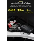 Baseus Super Energy Max Car Jump Starter / Autó Indító 20000mAh 2000A