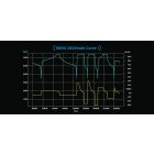 Xtar 18650 3,7V 2600 mAh védett Li-Ion akkumulátor