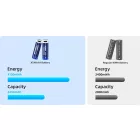 Xtar 1.5V AA 2450mAh 4100mWh Li-Ion akkumulátor - USB-C x 4 db